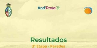RESULTADOS AND´PRAIA 3ª ETAPA – PAREDES 1 (Dia 1)