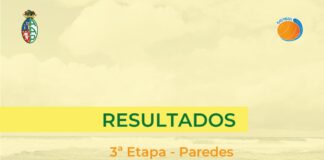 RESULTADOS AND´PRAIA 3ª ETAPA – PAREDES 1 (Dia 2)