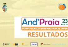 RESULTADOS DOS JOGOS – SEXTA-FEIRA – 6ª ETAPA AND´PRAIA PORTO/TAÇA AAP/PORTO-GALIZA INTERNACIONAL OPEN