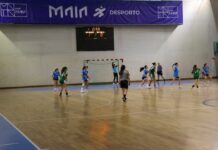 Torneio Internacional de Seleções Regionais – Maia 2023 (Fotos das Equipas)