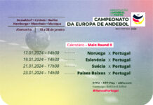 Portugal no Main Round do Euro 2024