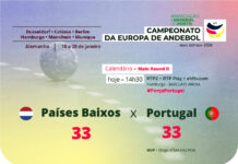 Empate entre Países Baixos e Portugal no EURO 2024