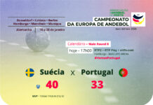 Portugal perde com a Suécia no Euro 2024