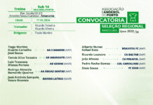 CONVOCATÓRIA SELEÇÃO SUB 14 PORTO/VILA REAL (Treino)