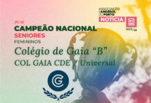 COLÉGIO DE GAIA “B” CAMPEÃO NACIONAL DA 2ª DIVISÃO DE SENIORES