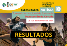 SALDO DO TORNEIO INTERNACIONAL DEPUTACIÓN DA CORUNA