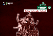 RANKING EHF DAS SELEÇÕES NACIONAIS DE PORTUGAL